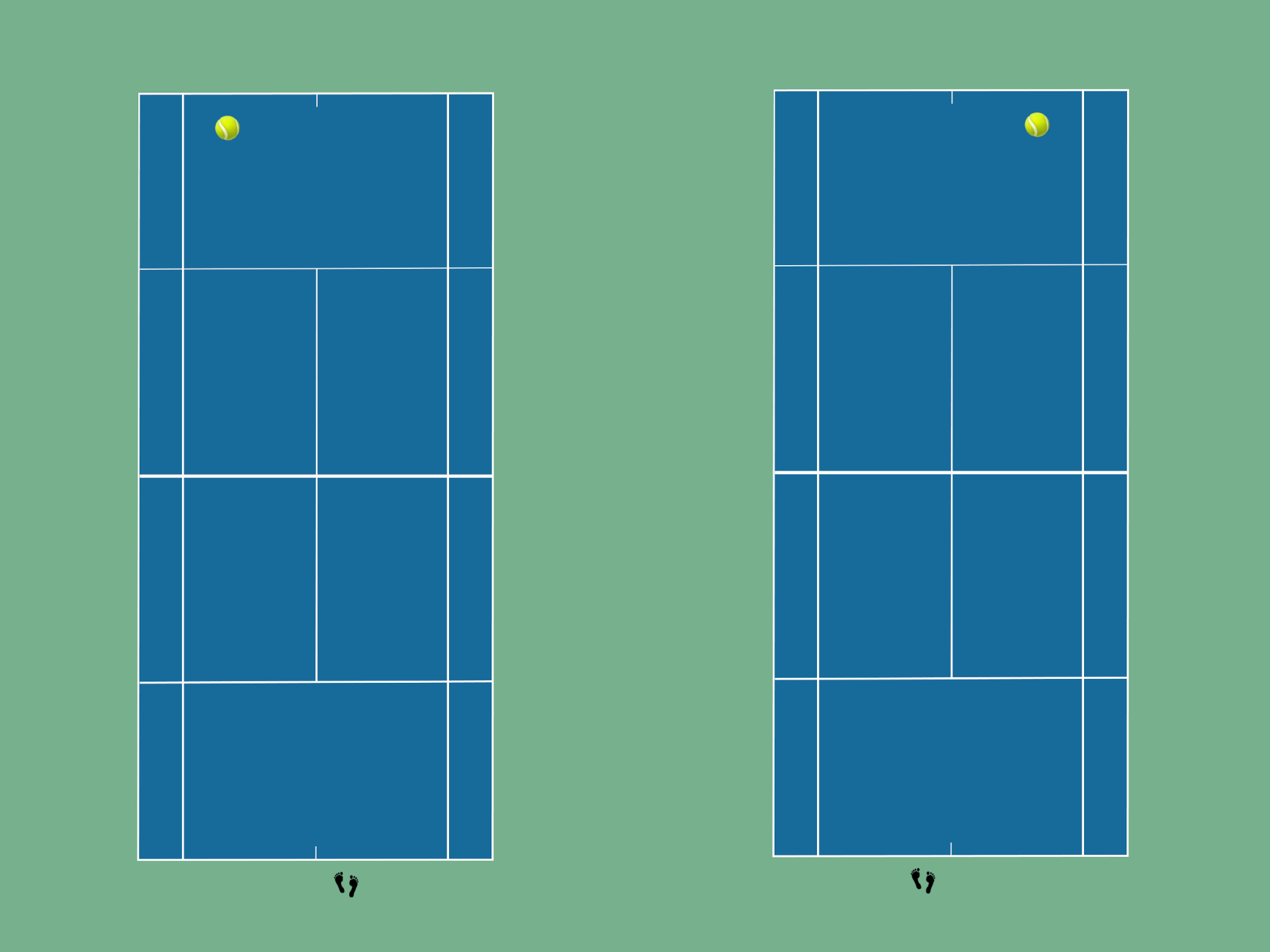 Correct tennis court positioning when your ball lands on the deuce or ad court