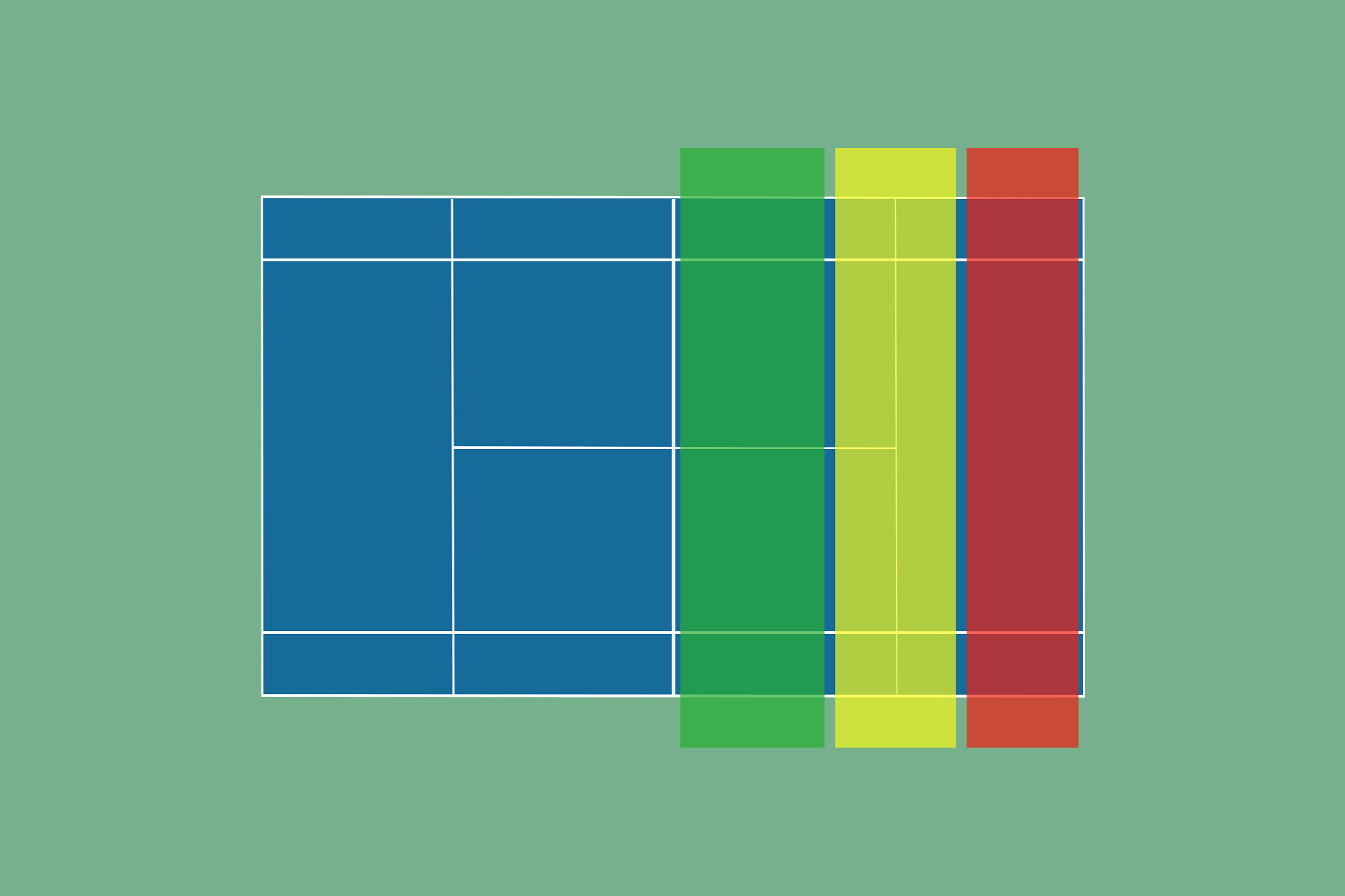 The three tennis court zones of zonal tennis